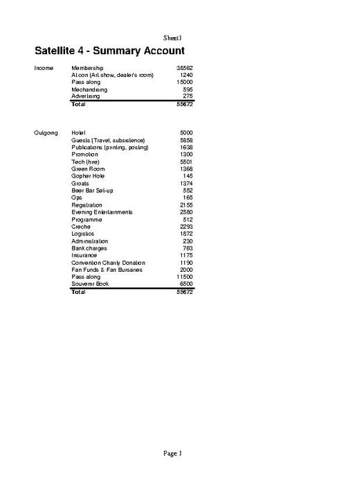 Accounts